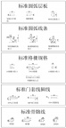 招商：1.各种线条2.热压圆弧3.全系骨骼线门、三胺纸同色、